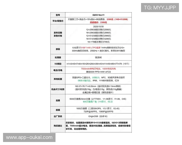 365手机网站提供最新手机资讯和评测，助你轻松选购心仪手机