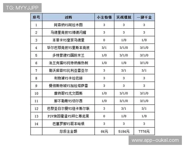 多宝体育赛事竞猜技巧分享帮助玩家提升中奖率与投注策略