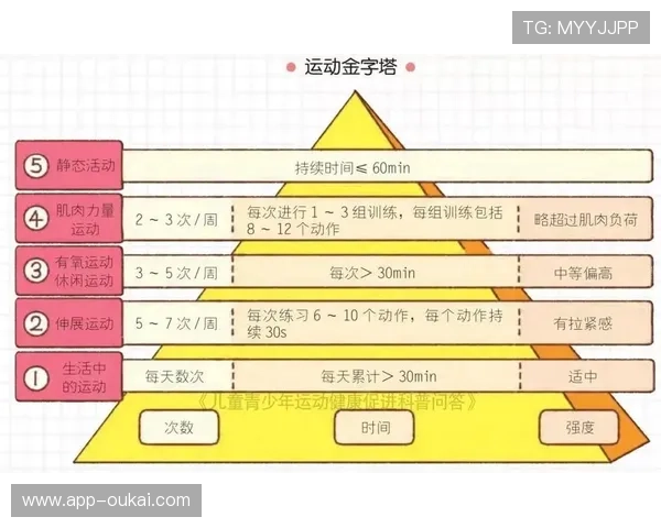 必一体育推广科学训练方法,助力运动员实现突破与成长 必一体育推广科学训练方法,助力运动员实现突破与成长
