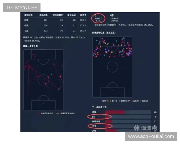 球探官网最新版本下载地址及详细操作指南，帮助玩家轻松掌握游戏数据分析技巧