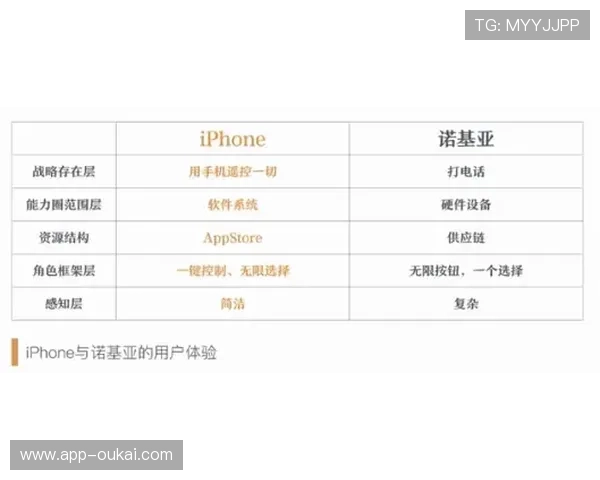 鸿博体育用户评价与口碑分析，了解真实用户的使用体验与建议